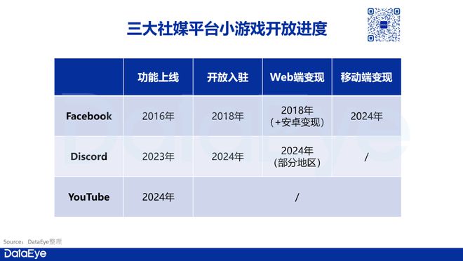 youtube中文版安卓版youtube官网入口网页版-第1张图片-太平洋在线下载